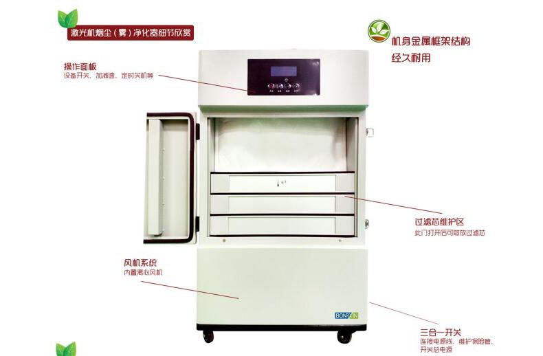 The process of painting and drying in the electronics factory is the main link in the production of exhaust gas. Samples are collected at the outlet of the exhaust pipe of the painting or painting workshop, the inlet and outlet of the exhaust VOCs treatment facility, the coating plant installation area, the paint booth, the upper boundary of the factory, and the downwind of the factory.